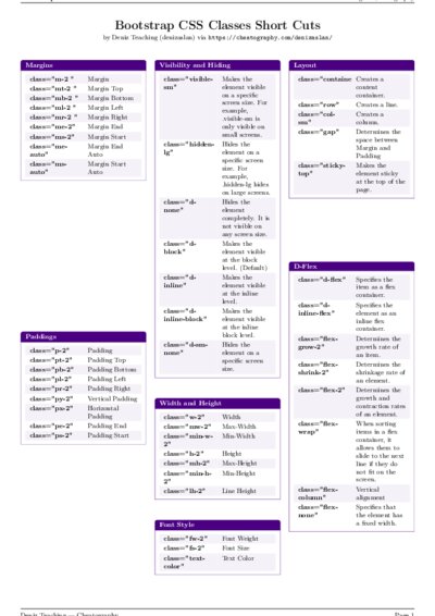 LaTeX (Compiled PDF)