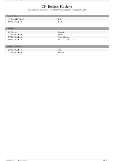 LaTeX (Compiled PDF)