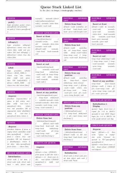 LaTeX (Compiled PDF)