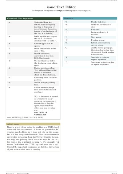 LaTeX (Compiled PDF)