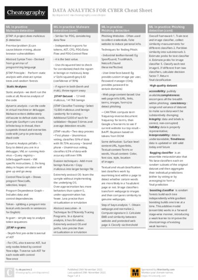 PDF (Colour) — Style 1