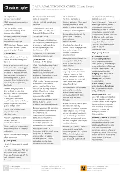 PDF (Colour) — Style 2