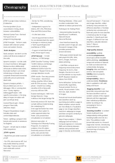 PDF (Colour) — Style 3