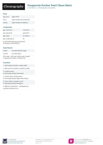Nasqueron Docker PaaS Cheat Sheet