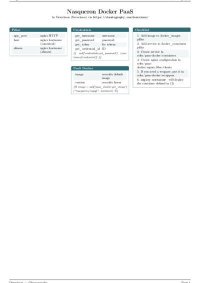 LaTeX (Compiled PDF)
