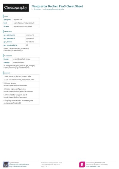 PDF (Colour) — Style 3