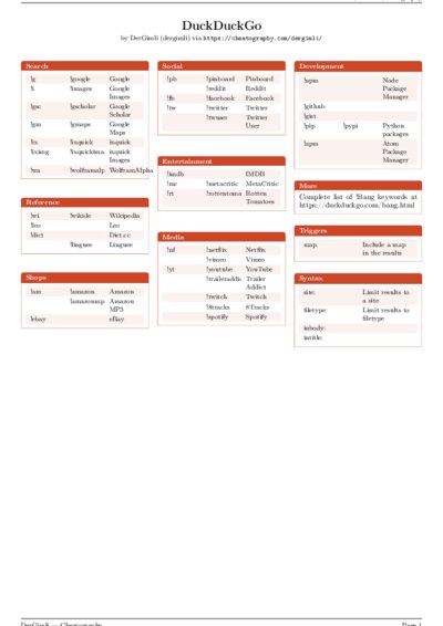 LaTeX (Compiled PDF)