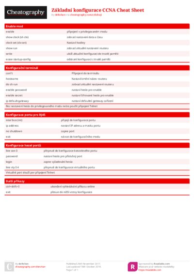 Základní konfigurace CCNA Cheat Sheet