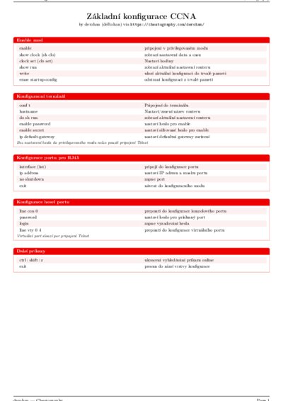 LaTeX (Compiled PDF)
