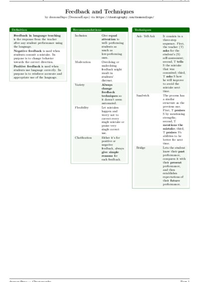 LaTeX (Compiled PDF)
