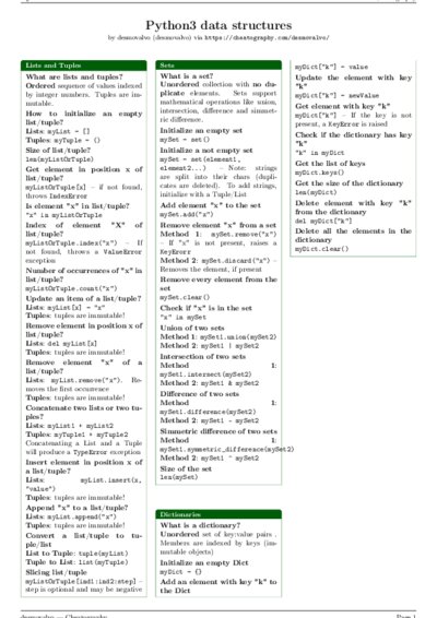 LaTeX (Compiled PDF)