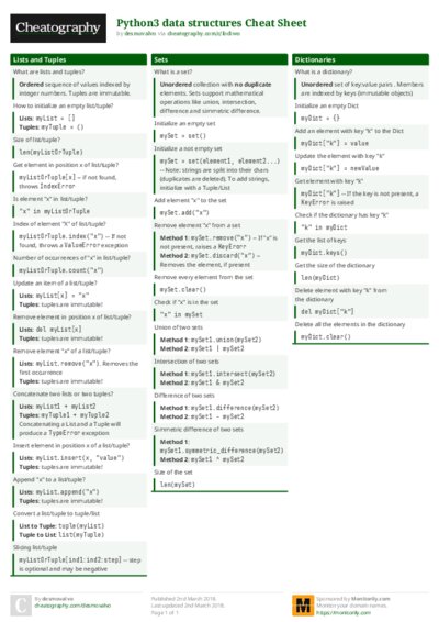 PDF (Colour) — Style 1