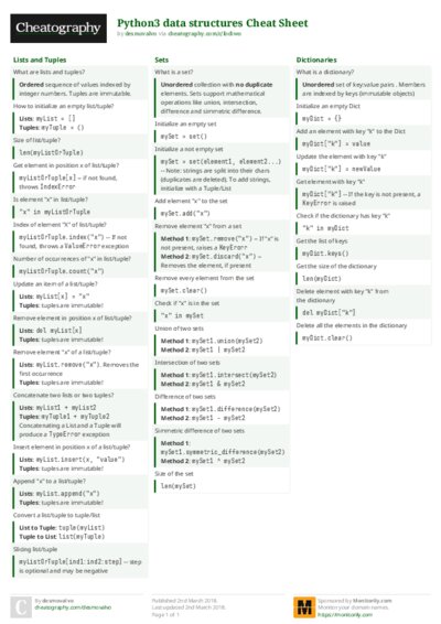 PDF (Colour) — Style 2