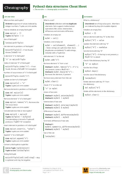 PDF (Colour) — Style 3
