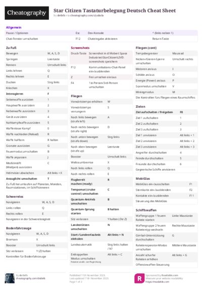 Star Citizen Tastaturbelegung Deutsch Cheat Sheet