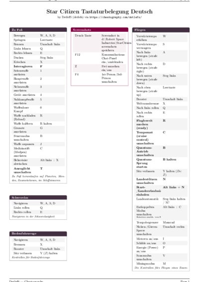LaTeX (Compiled PDF)