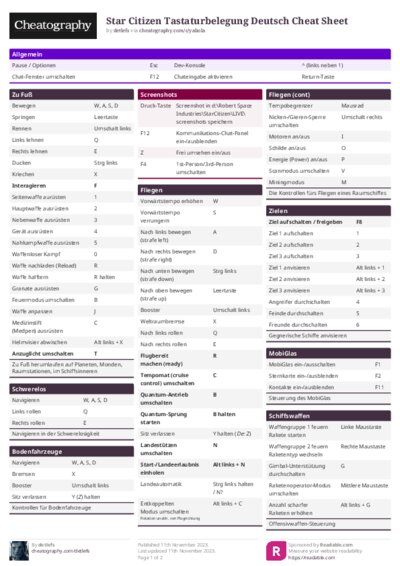 PDF (Colour) — Style 1