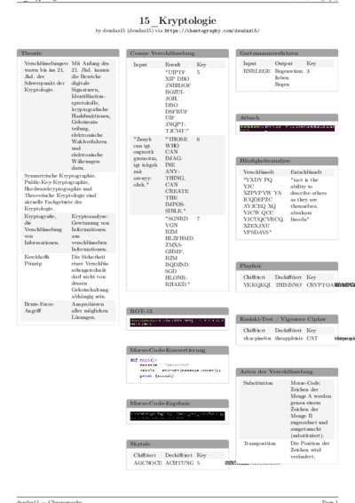 LaTeX (Compiled PDF)