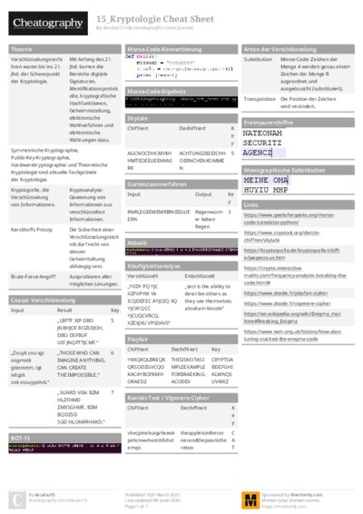 PDF (Colour) — Style 1