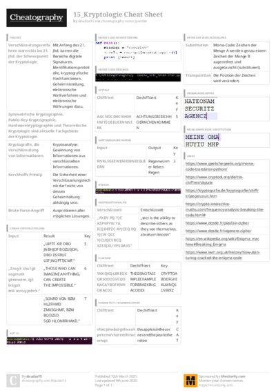 PDF (Colour) — Style 3