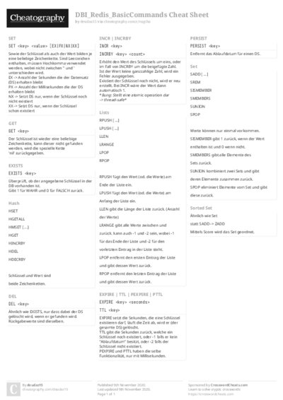 DBI_Redis_BasicCommands Cheat Sheet