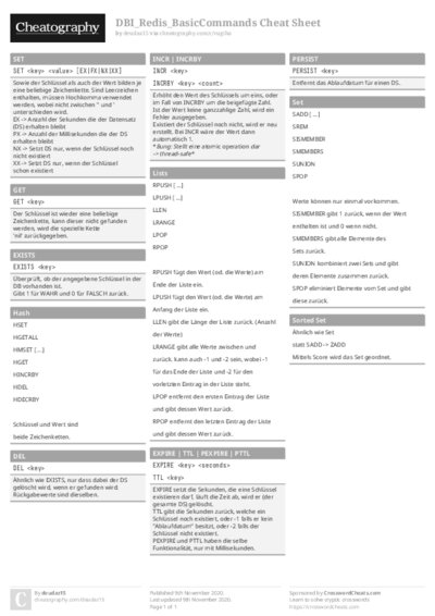 PDF (Colour) — Style 1