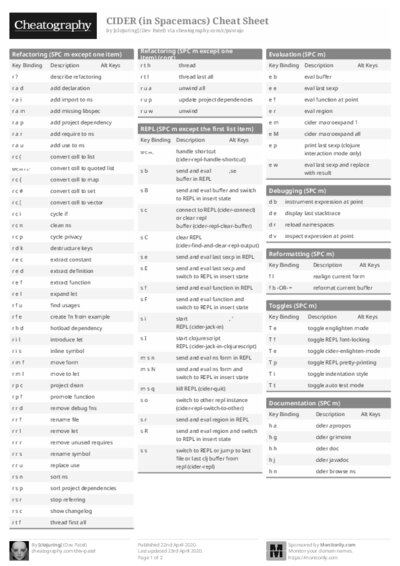 PDF (Black & white) — Style 1