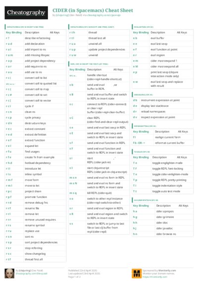 PDF (Colour) — Style 3
