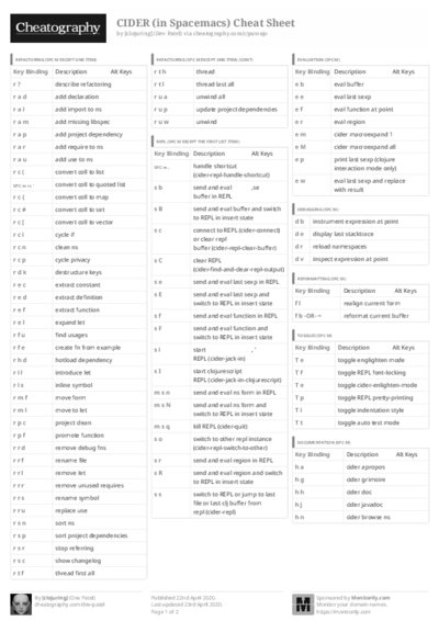 PDF (Black & white) — Style 3