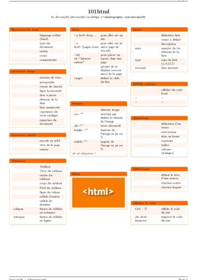 LaTeX (Compiled PDF)