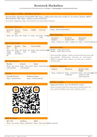LaTeX (Compiled PDF)