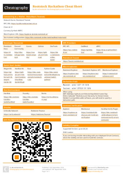 PDF (Colour) — Style 1