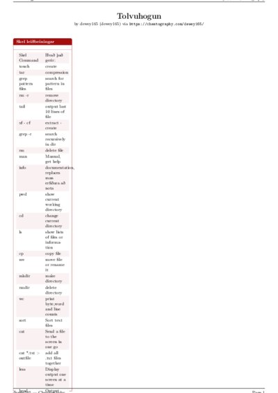 LaTeX (Compiled PDF)