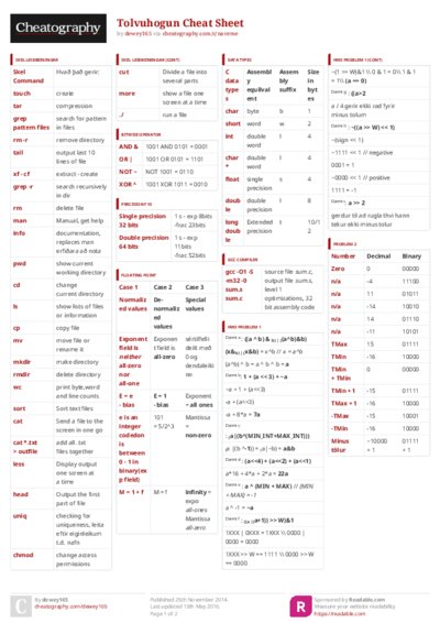 PDF (Colour) — Style 3