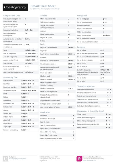 Gmail Cheat Sheet