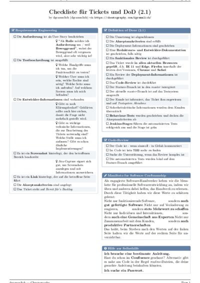 LaTeX (Compiled PDF)
