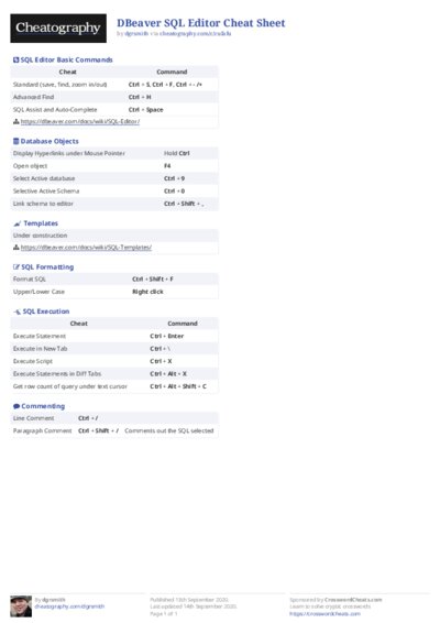 DBeaver SQL Editor Cheat Sheet