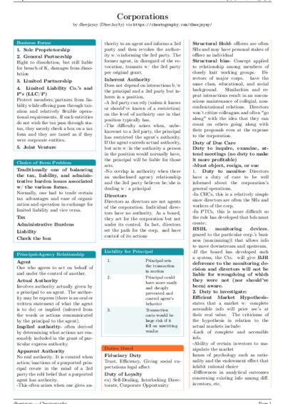 LaTeX (Compiled PDF)