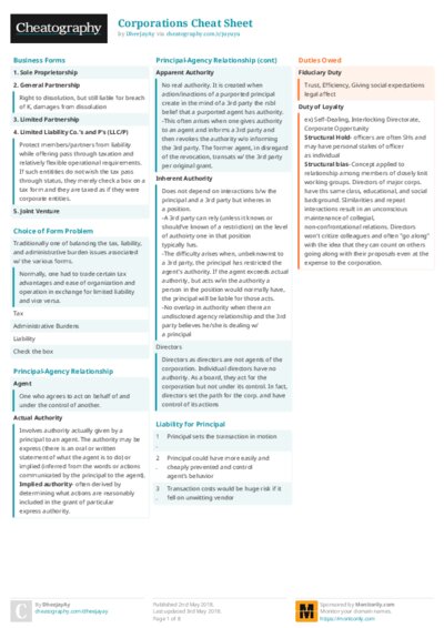 PDF (Colour) — Style 2