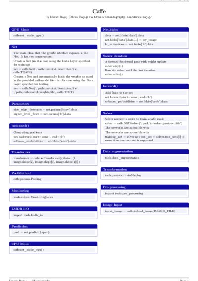 LaTeX (Compiled PDF)