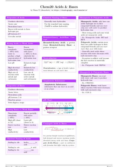 LaTeX (Compiled PDF)