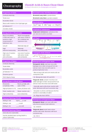 PDF (Colour) — Style 1