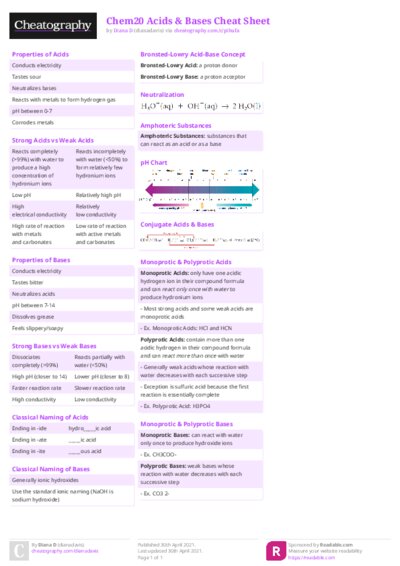 PDF (Colour) — Style 2
