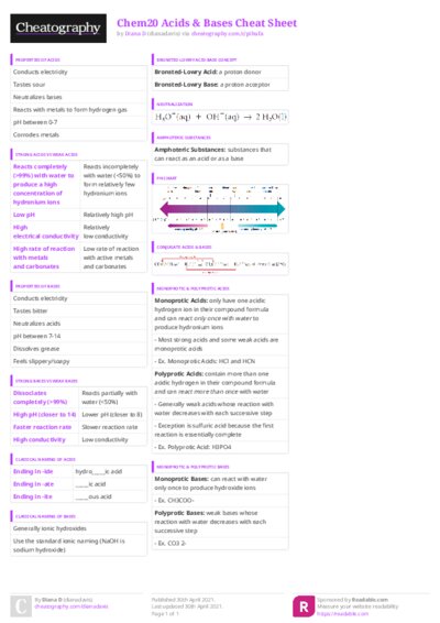 PDF (Colour) — Style 3