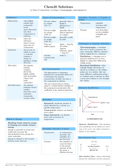 LaTeX (Compiled PDF)