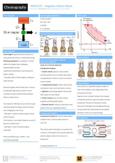 PDF (Colour) — Style 1