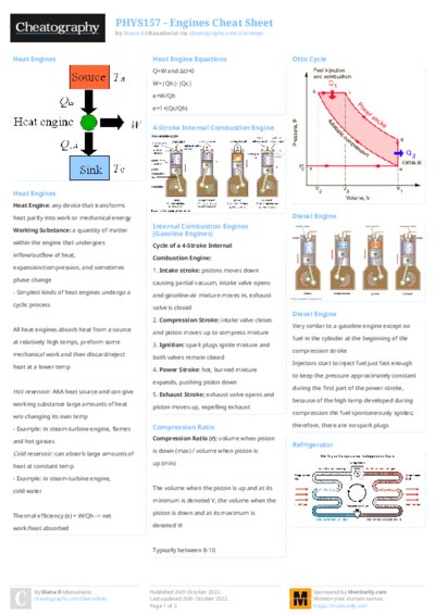 PDF (Colour) — Style 2