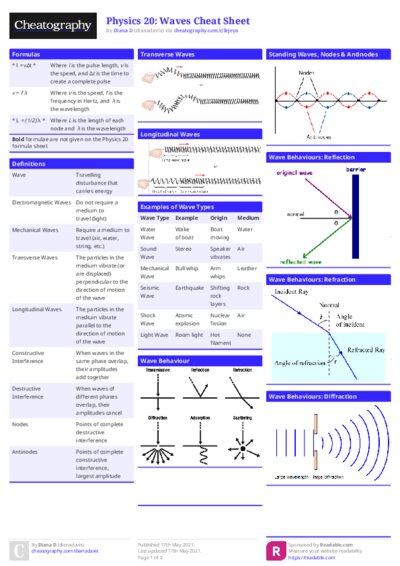 PDF (Colour) — Style 1