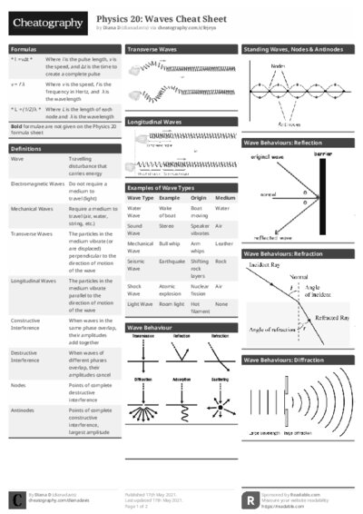 PDF (Black & white) — Style 1
