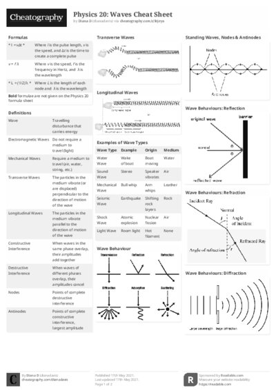 PDF (Black & white) — Style 2
